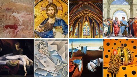 History of Art